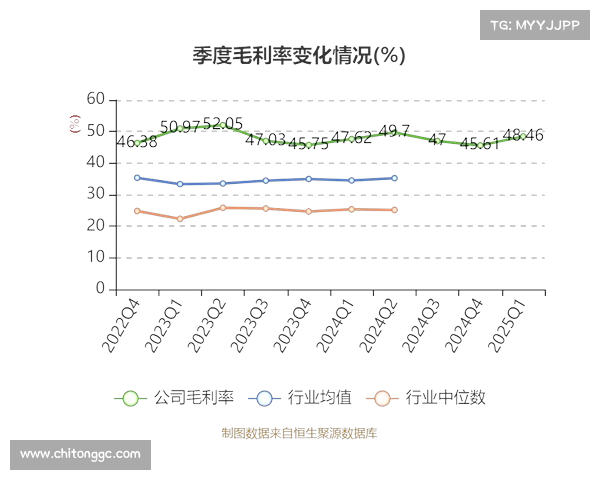 美银专家会纪要:2025年数据中心需求增长稳健 AI芯片禁令影响有限 美银专家会纪要:2025年数据中心需求增长稳健 AI芯片禁令影响有限